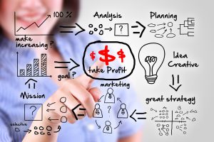 تحقیقات بازار